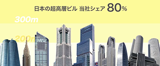 日本の超高層ビル 当社シェア80%
