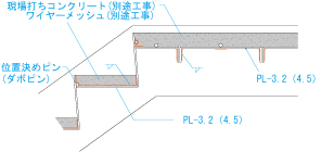 モルタル充填タイプ