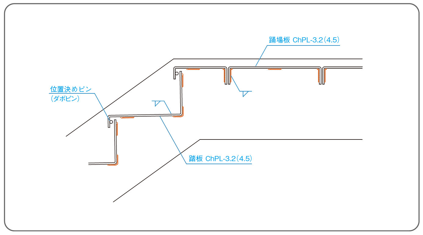 Z-DWD階段 - 株式会社横森製作所