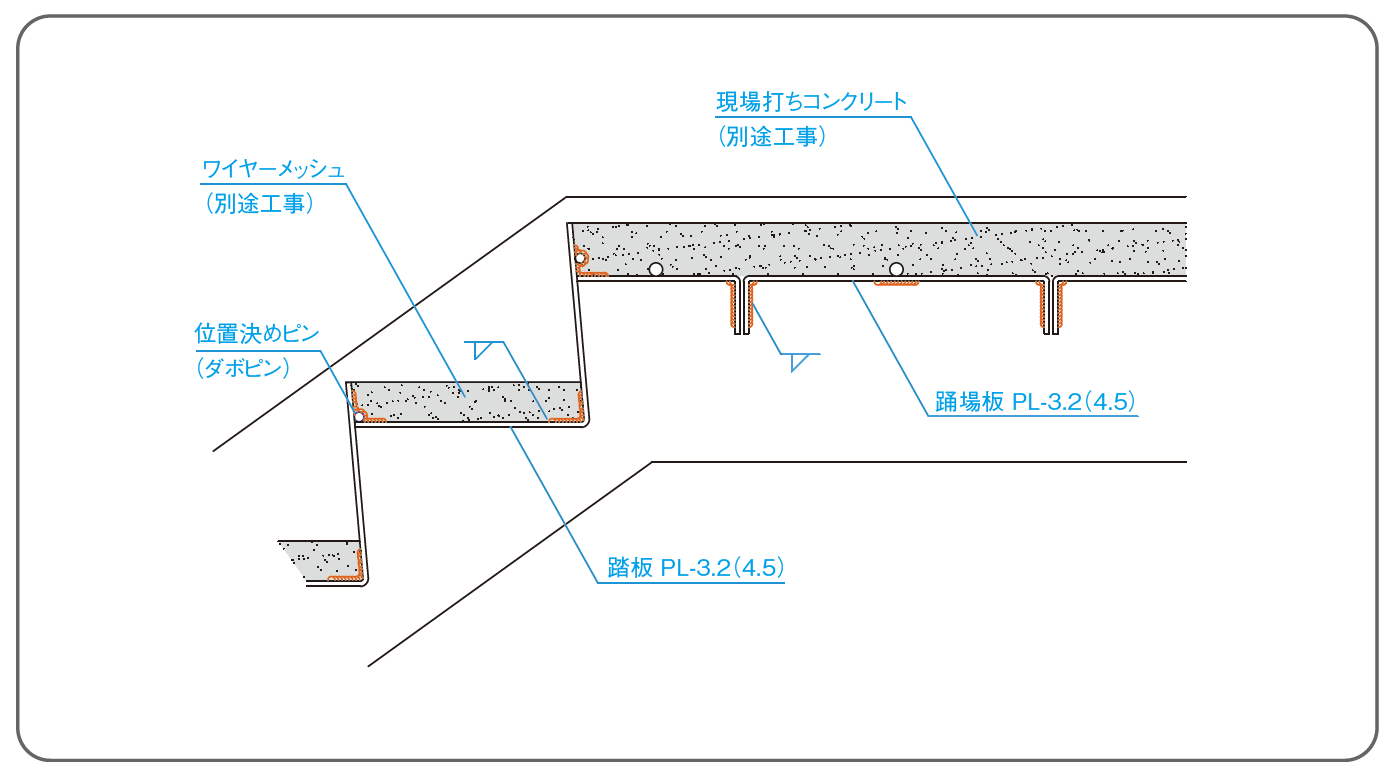 Z-DWD階段 - 株式会社横森製作所
