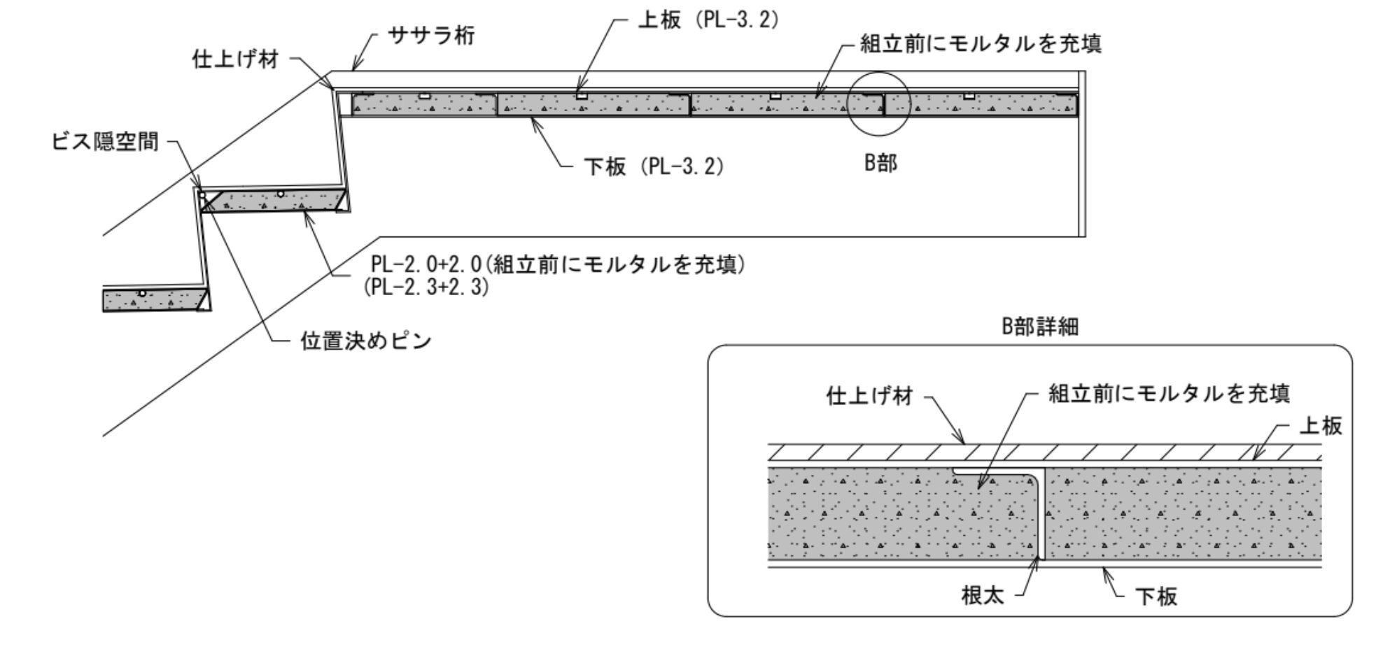 乾式踊場の断面図