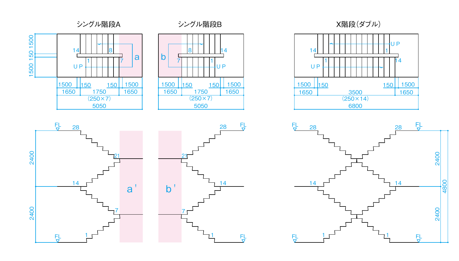 X階段とシングル階段2基の比較図